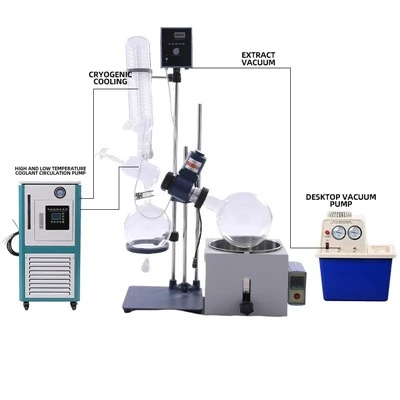 High Efficiency Industrial Rotary Evaporator